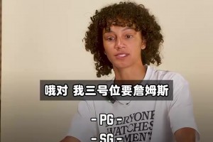 詹杜同隊！女球迷盲選組建NBA最強(qiáng)陣容，直接跳過了快船~